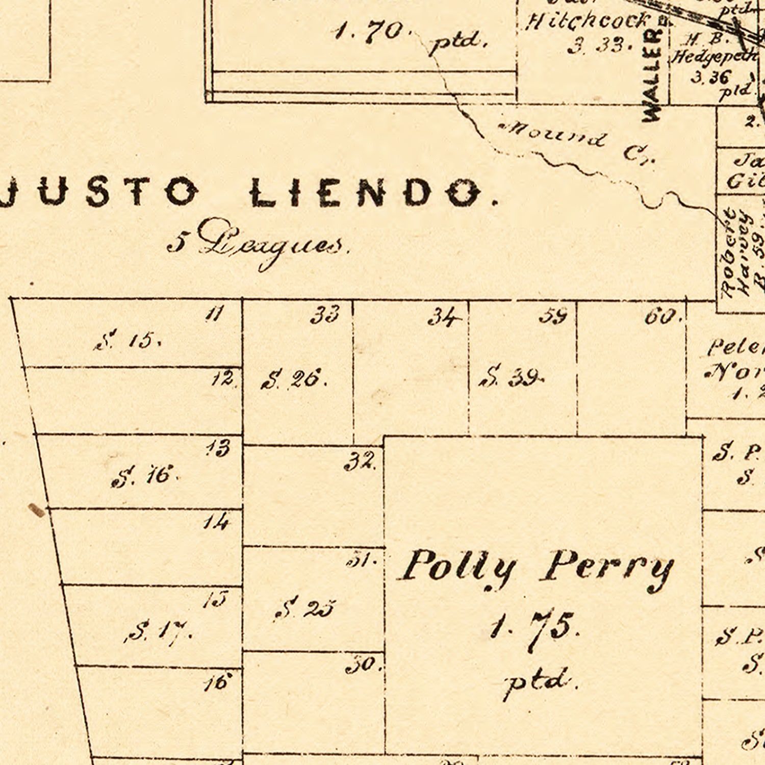 Restored historic details from the 1879 county map of Waller County, Texas