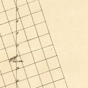 old Winkler County m