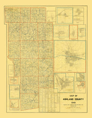 Ashland County histo