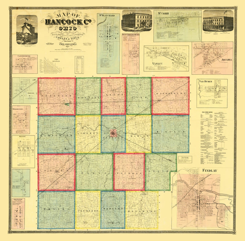 Size comparison using Vintage Map of Hancock County, Ohio 1863