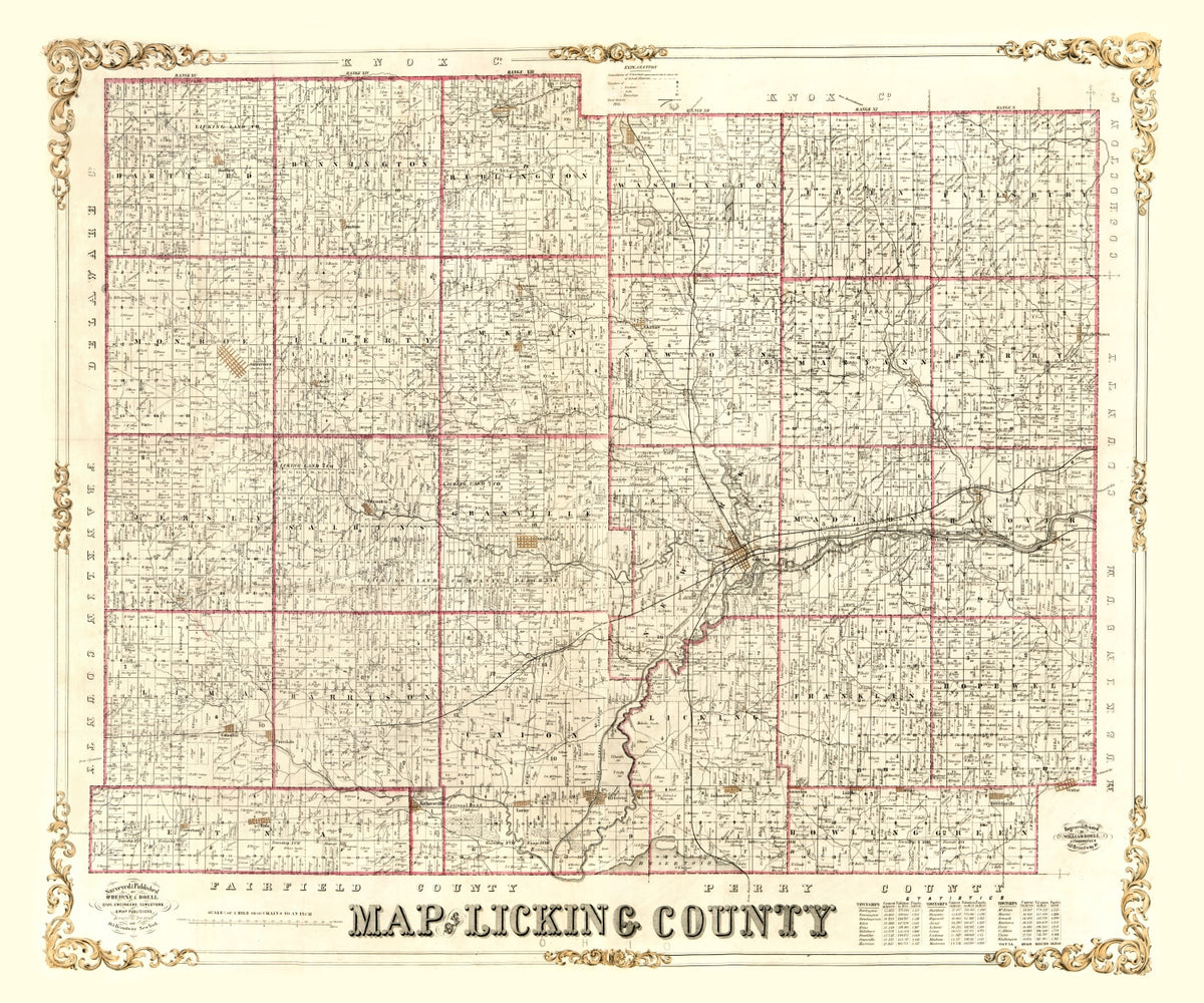 Preview of Vintage Map of Licking County, Ohio 1854