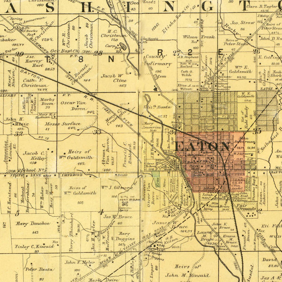 Restored historic details from the 1887 county map of Preble County, Ohio