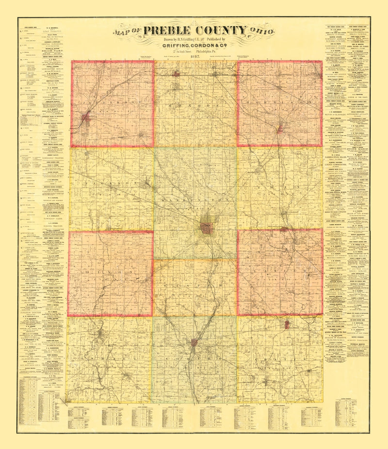 Size comparison using Vintage Map of Preble County, Ohio 1887