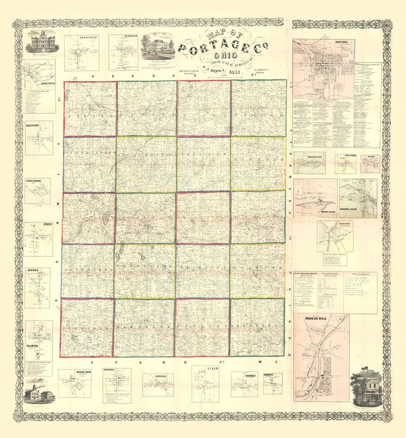 Size comparison using Vintage Map of Portage County, Ohio 1857