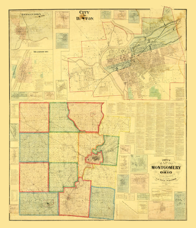 Size comparison using Vintage Map of Montgomery County, Ohio 1869