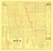 Miami County history