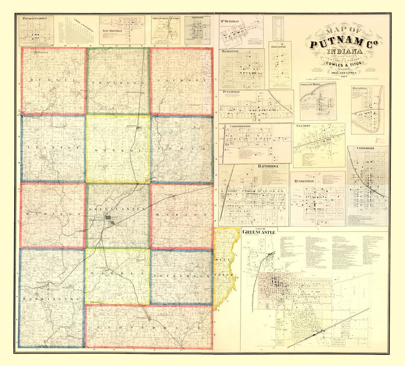Size comparison using Vintage Map of Putnam County, Indiana 1864