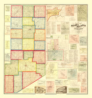 Rush County history