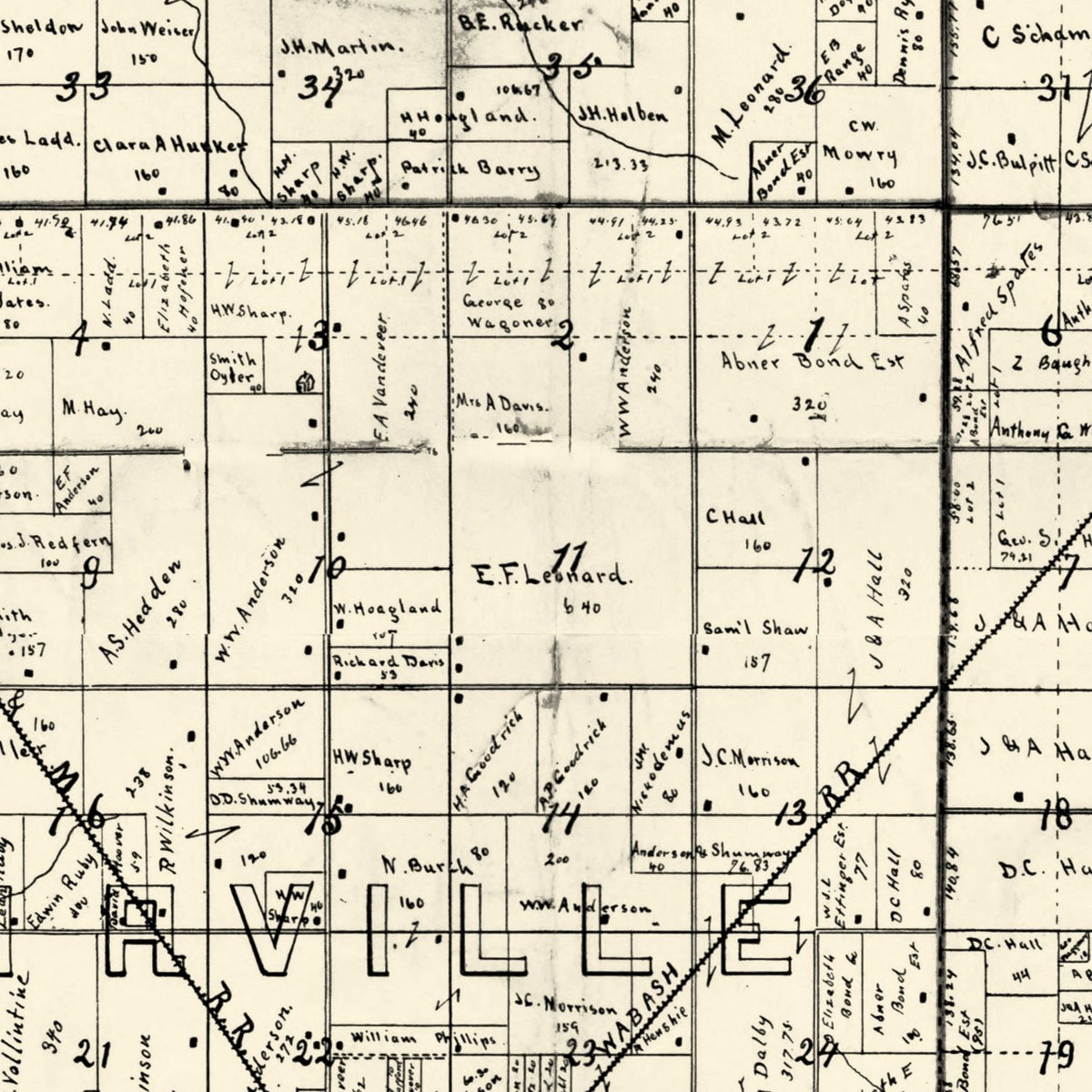 Restored historic details from the 1893 county map of Christian County, Illinois