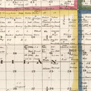 old De Kalb County m