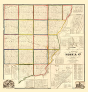 Peoria County histor