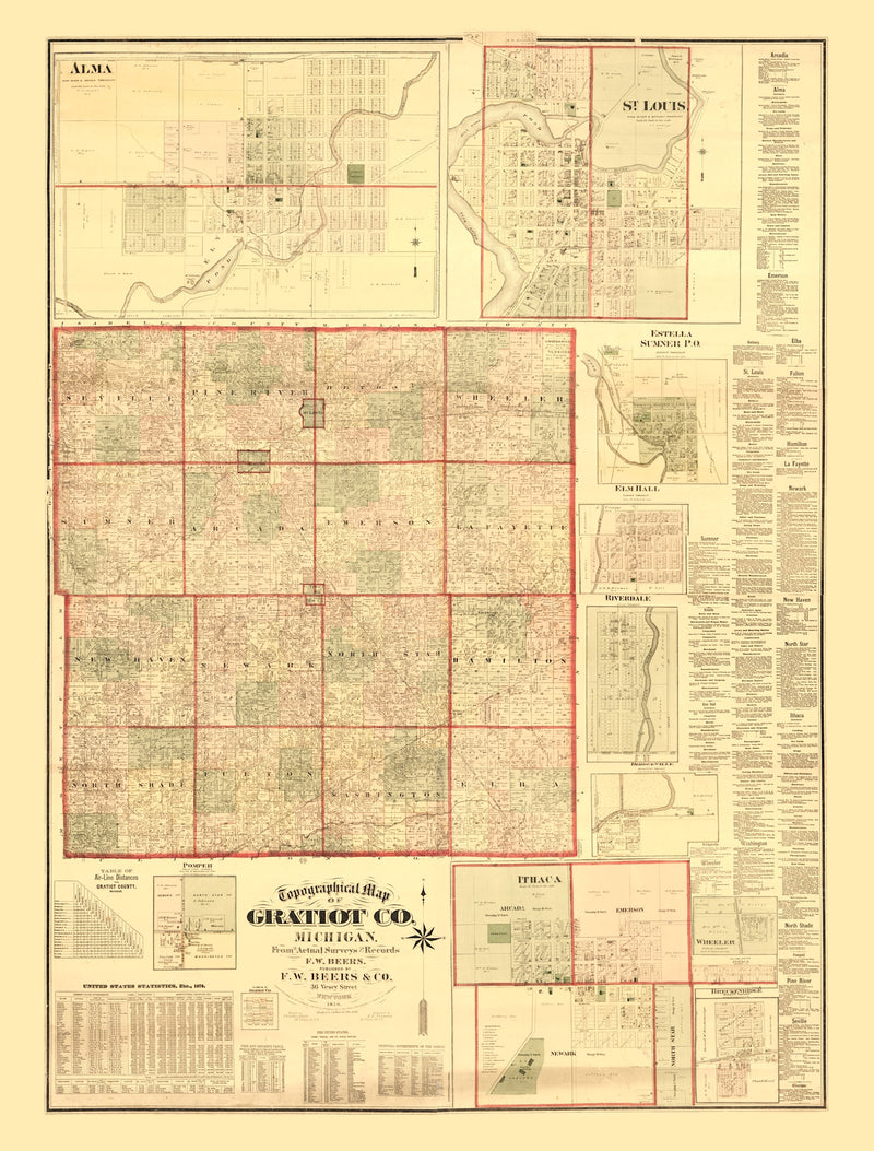 Size comparison using Vintage Map of Gratiot County, Michigan 1876