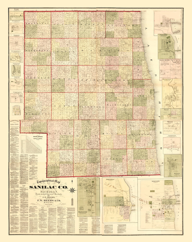 Size comparison using Vintage Map of Sanilac County, Michigan 1876