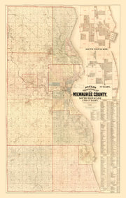 Milwaukee County his
