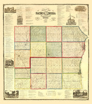 Kenosha County histo