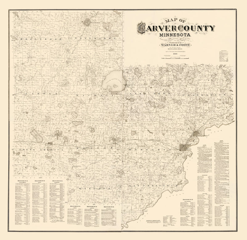 Size comparison using Vintage Map of Carver County, Minnesota 1880