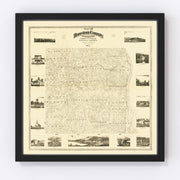Houston County Vintage Map 1871