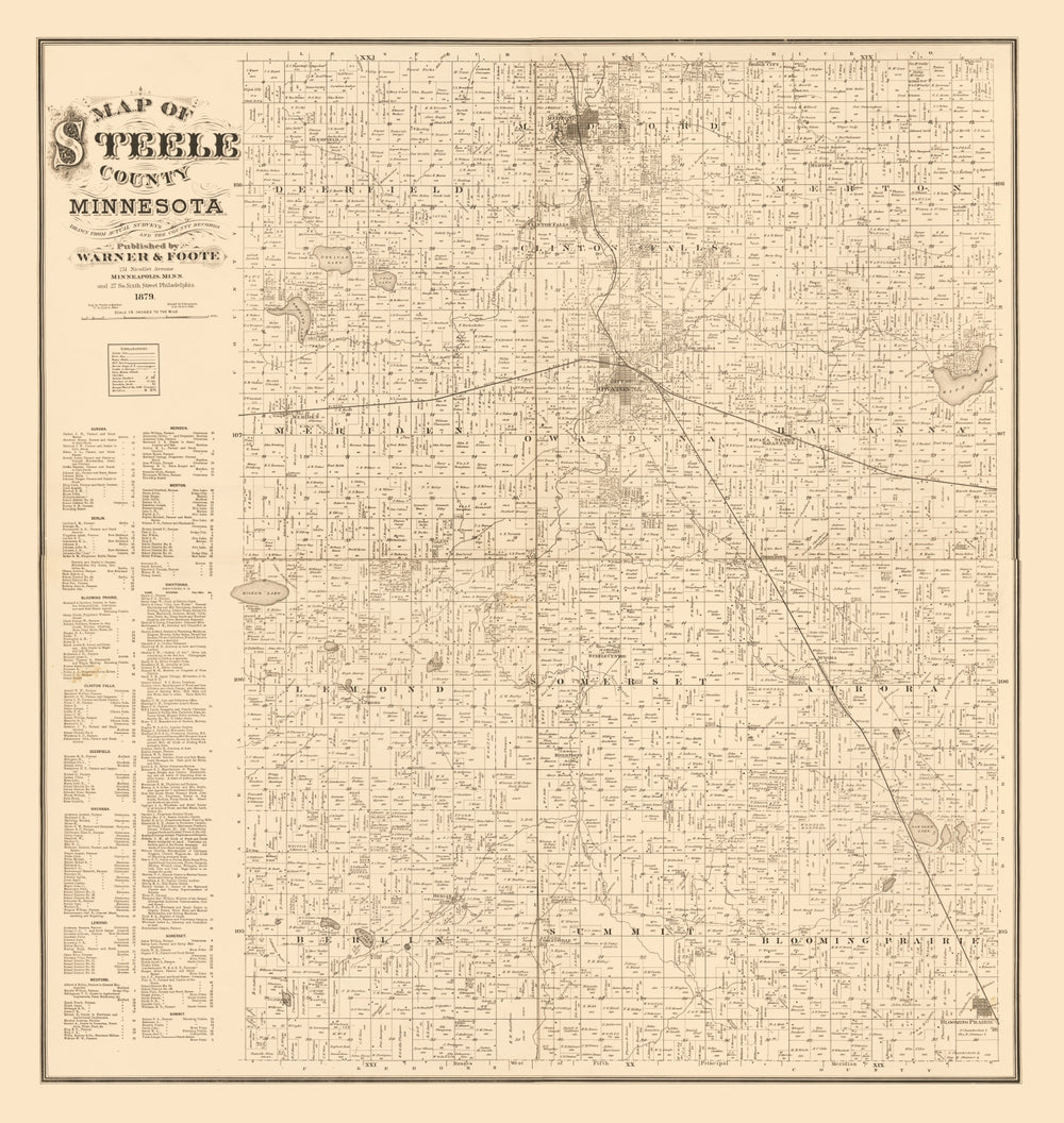 Vintage Map of Steele County, Minnesota 1879 print style example