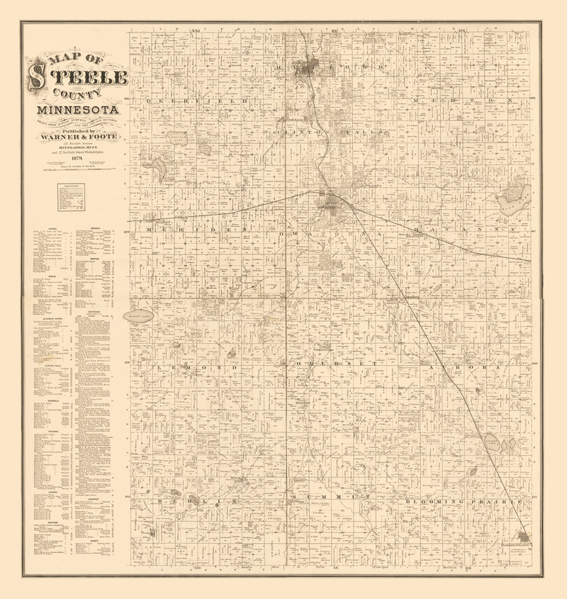 Size comparison using Vintage Map of Steele County, Minnesota 1879