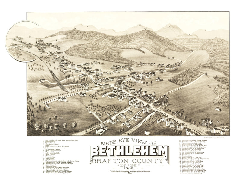 Size comparison using Vintage Map of Bethlehem, New Hampshire 1883