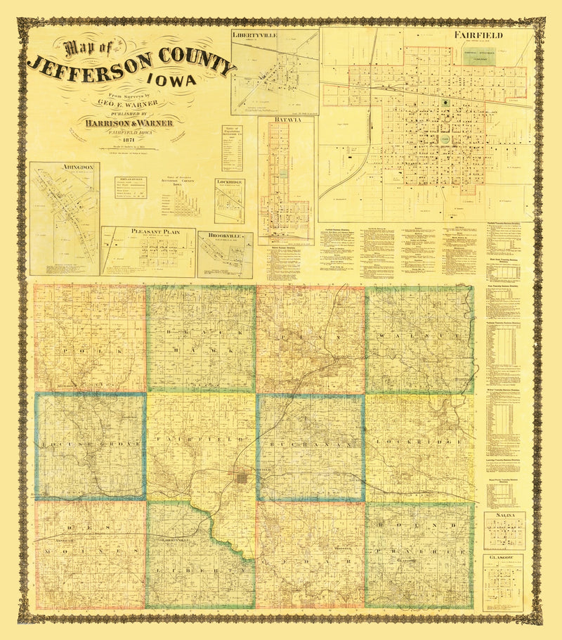 Size comparison using Vintage Map of Jefferson County, Iowa 1871