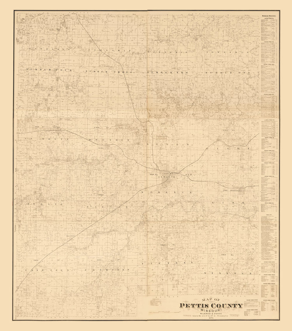 Vintage Map of Pettis County, Missouri 1867 print style example