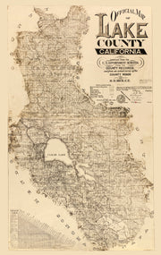 Lake County history