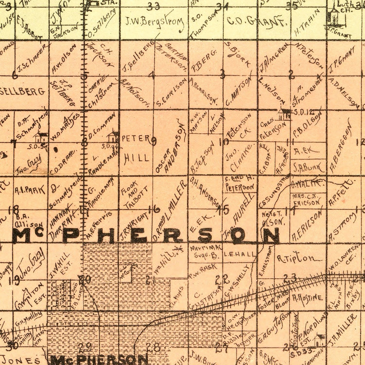Restored historic details from the 1898 county map of McPherson County, Kansas