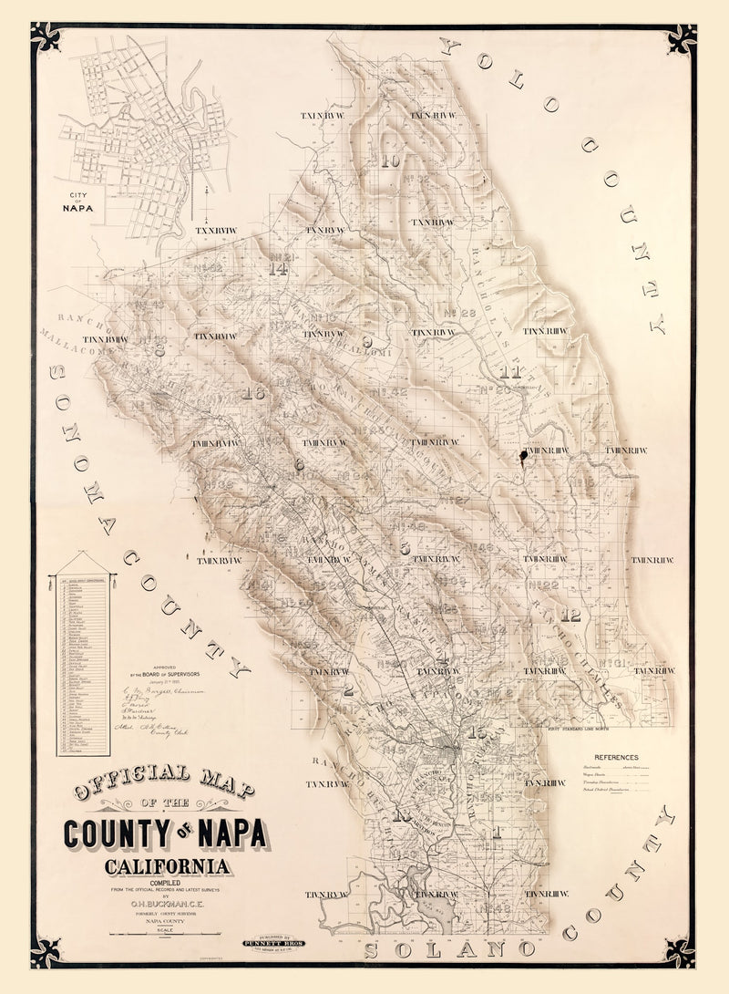 Size comparison using Vintage Map of Napa County, California 1895