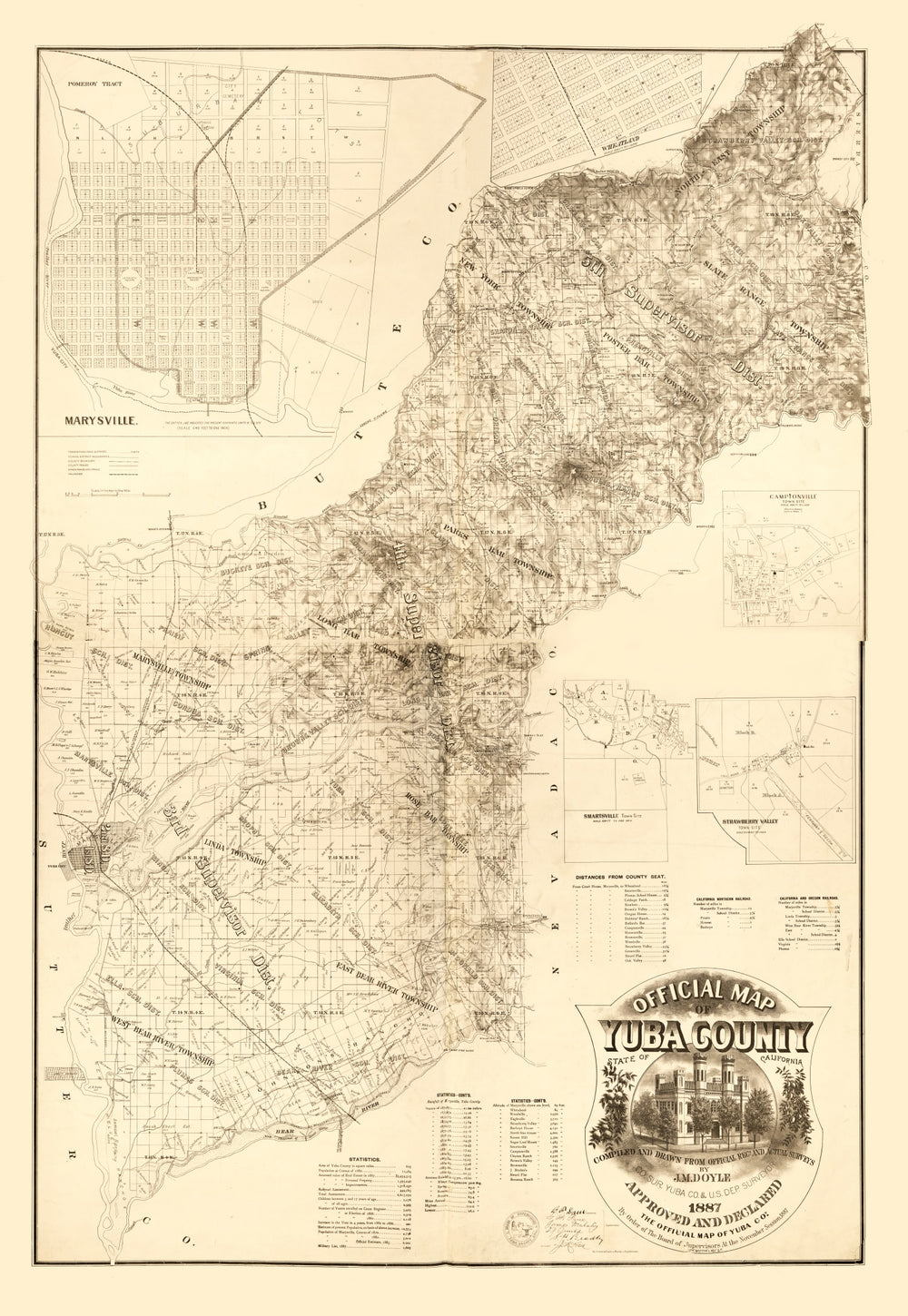 Vintage Map of Yuba County, California 1887 print style example