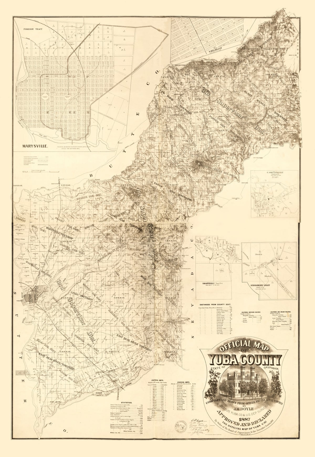 Preview of Vintage Map of Yuba County, California 1887