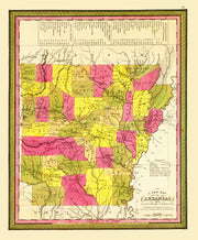 Arkansas history