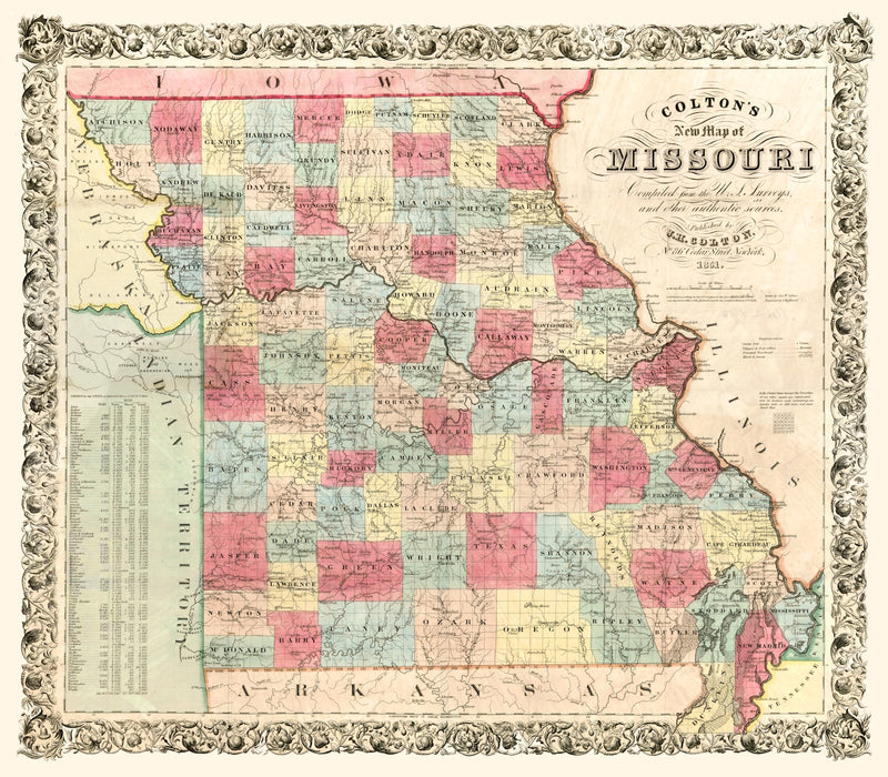 Size comparison using Vintage Map of Missouri 1851