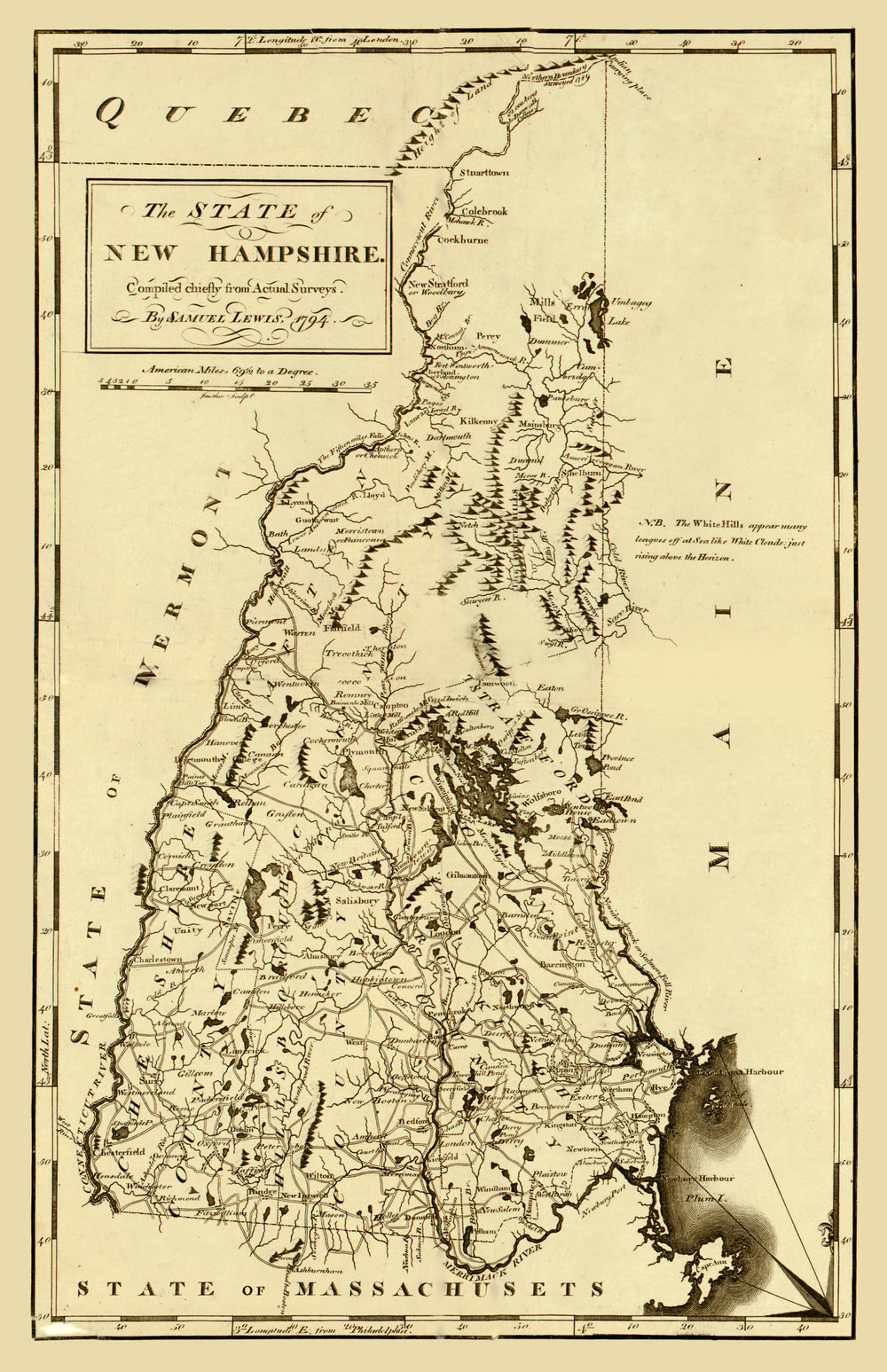 Vintage Map of New Hampshire 1794 print style example
