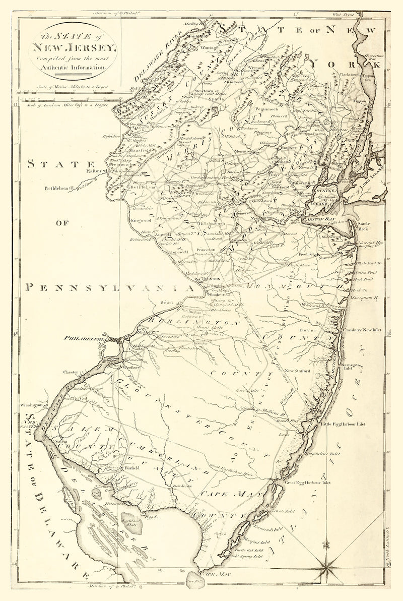 Size comparison using Vintage Map of New Jersey 1795