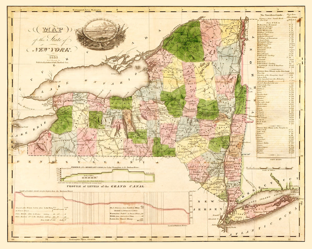 Vintage Map of New York 1833 print style example