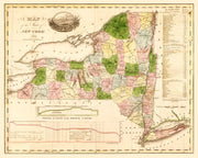 New York history