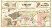 New York history