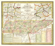 Tennessee history