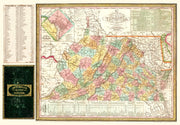 Virginia history