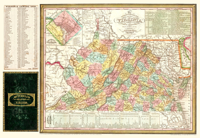 Size comparison using Vintage Map of Virginia 1834