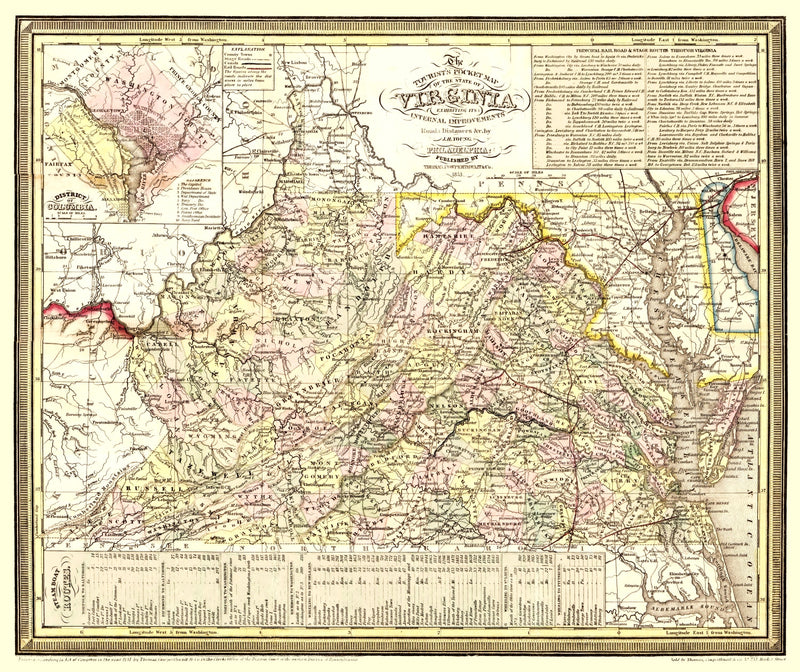 Size comparison using Vintage Map of Virginia 1853