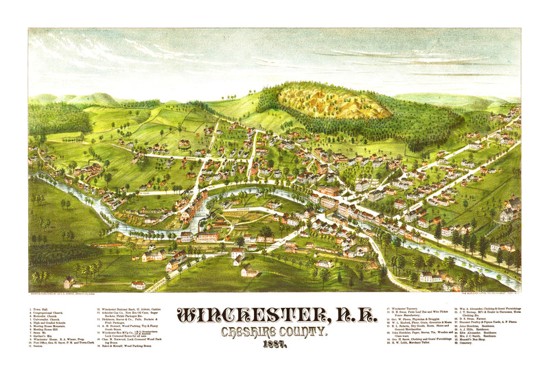 Size comparison using Vintage Map of Winchester, New Hampshire 1887