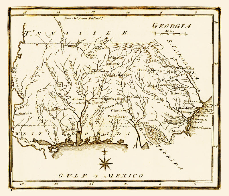 Size comparison using Vintage Map of Georgia 1795