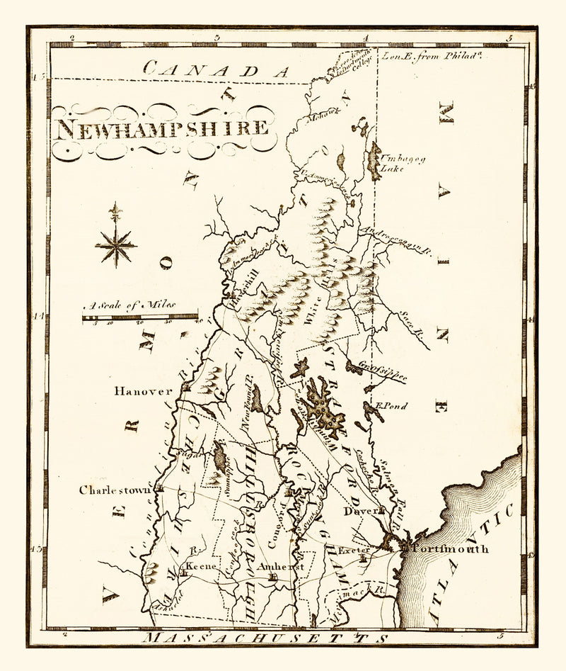 Size comparison using Vintage Map of New Hampshire 1795