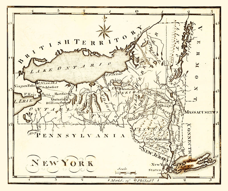Size comparison using Vintage Map of New York 1795