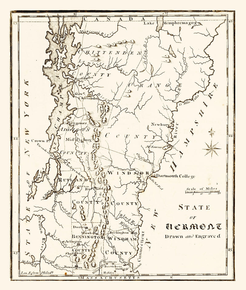 Size comparison using Vintage Map of Vermont 1795