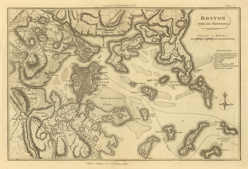 Size comparison using Vintage Map of Boston, Massachusetts 1807