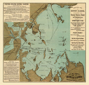 Boston history
