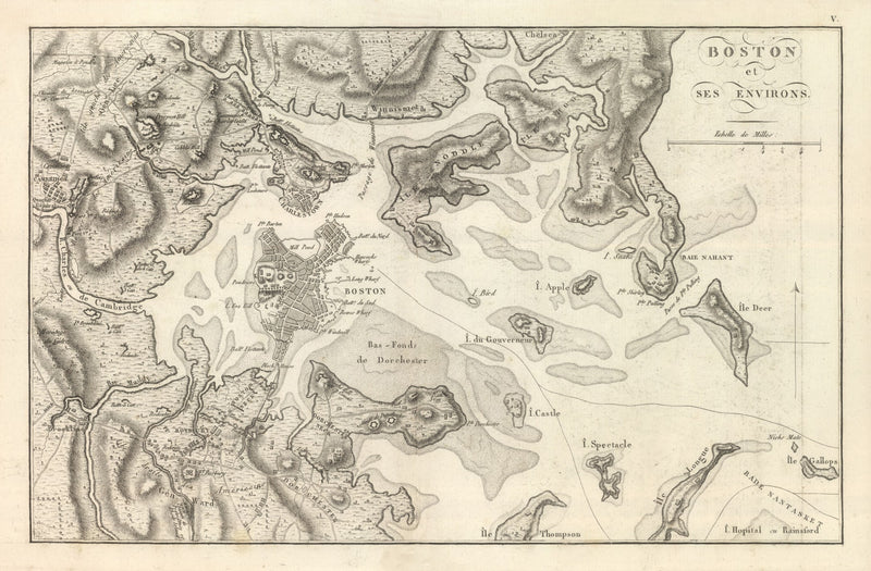 Size comparison using Vintage Map of Boston, Massachusetts 1807
